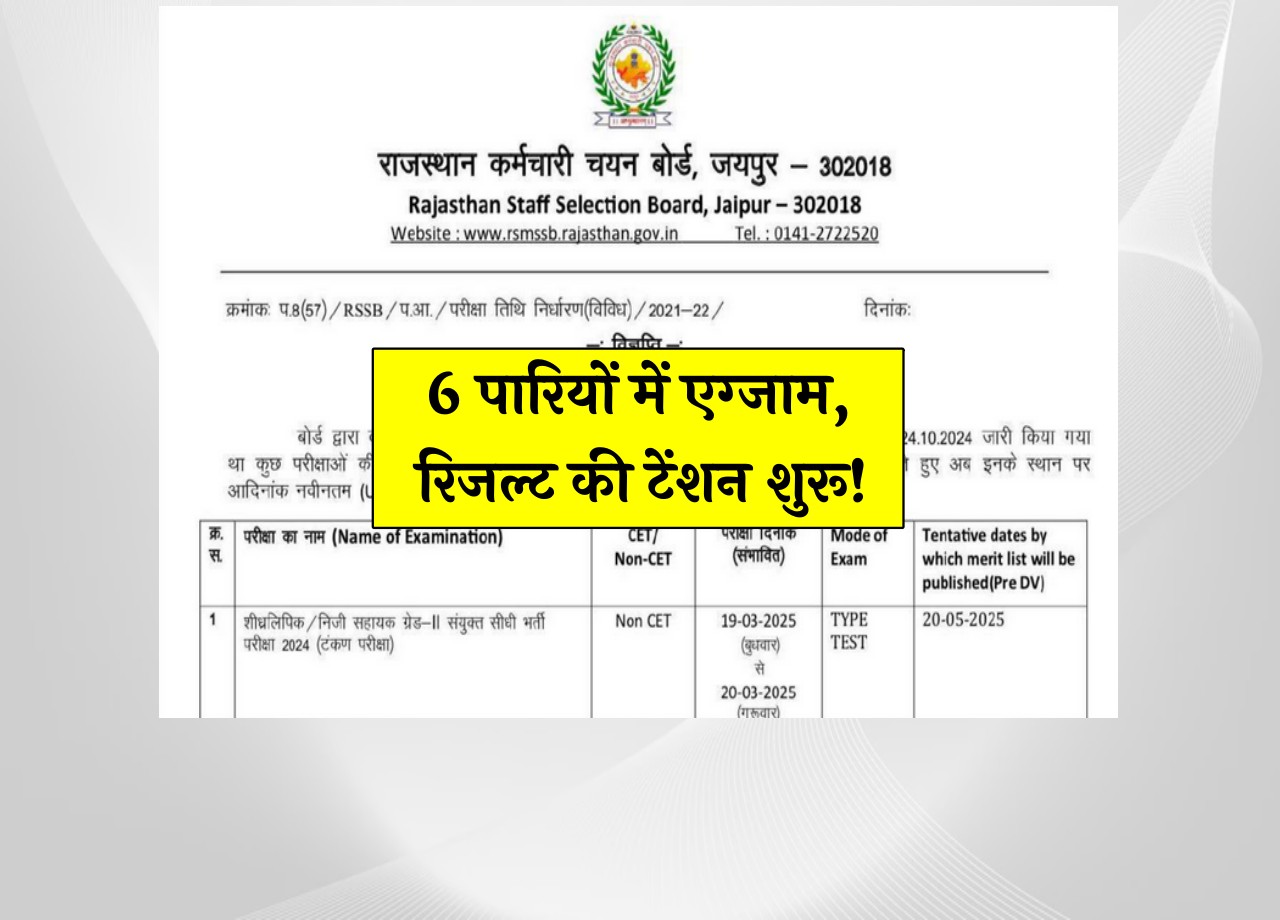 Rajasthan 4th Grade Exam Date 2025