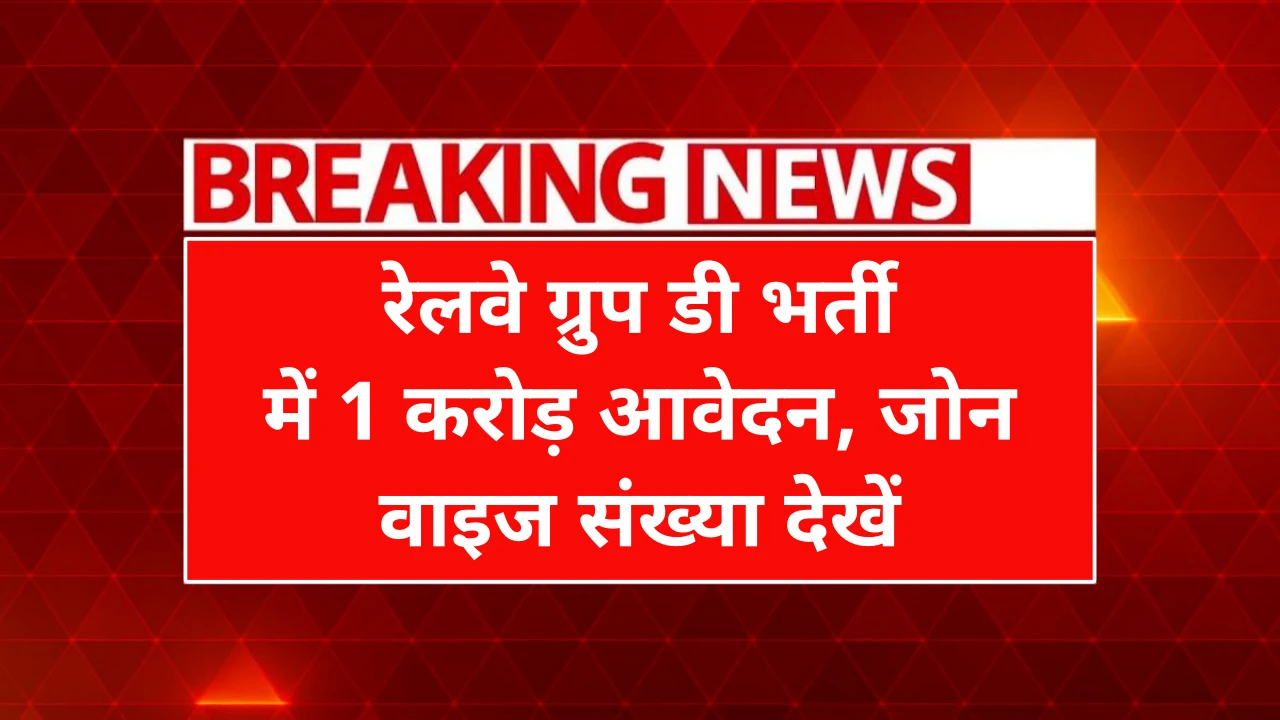 रेलवे ग्रुप डी आवेदन संख्या 2025
