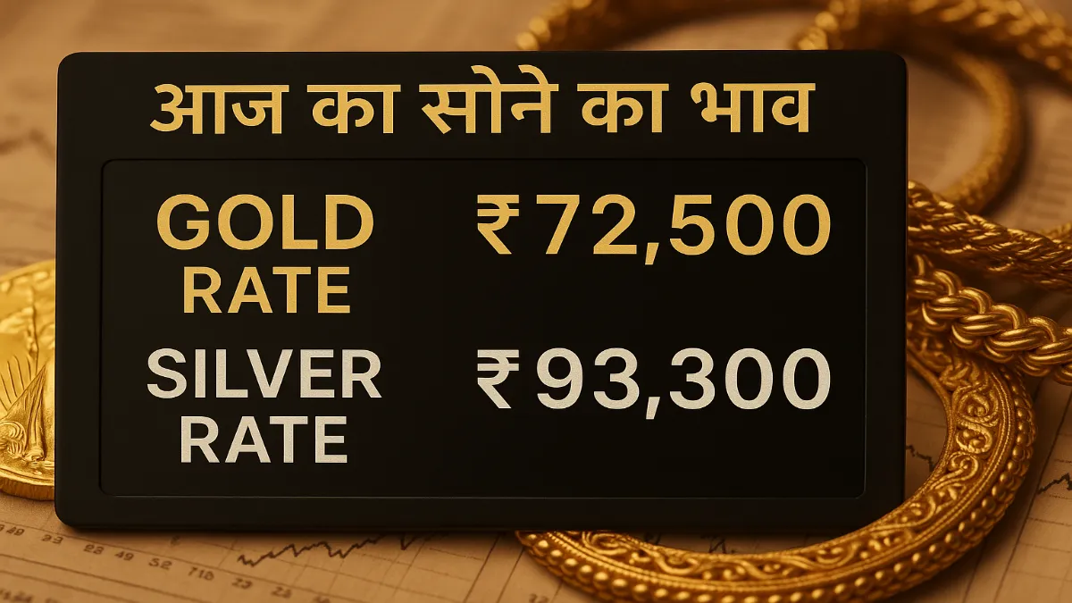 Gold Price Today 27 May