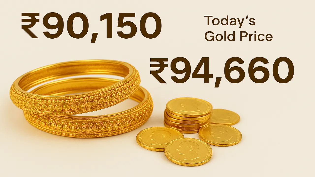 Gold Price Today 29 May