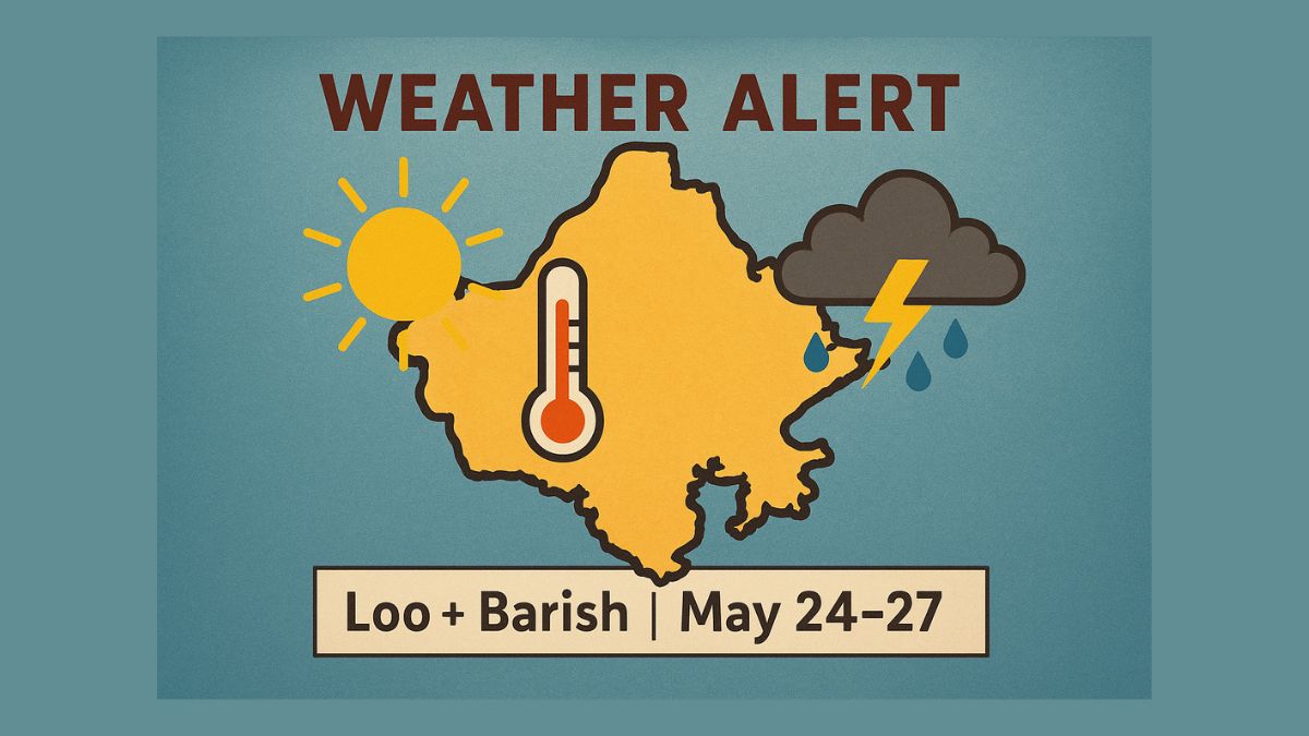 Rajasthan Weather Alert